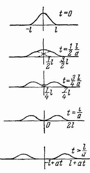 \includegraphics[width=0.35\textwidth, height=0.67307688\textwidth, angle=0]{ris6aram.bmp}